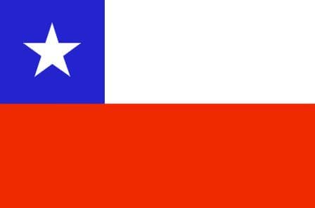 Retrato de Chile