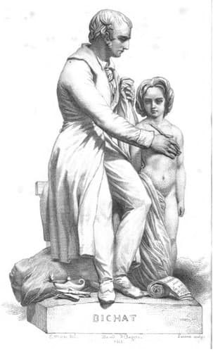 Retrato de Xavier Bichat