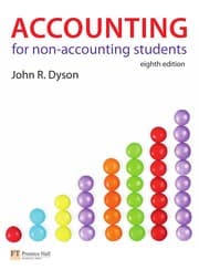 Tapa de Accounting for non-accounting students