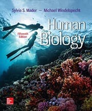 Tapa de Human Biology