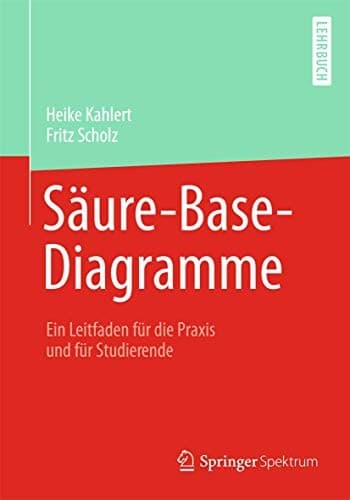 Tapa de Säure-Base-Diagramme