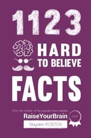 Tapa de 1123 Hard to Believe Facts