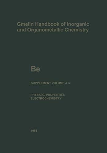 Tapa de Be Beryllium