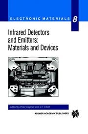 Tapa de Infrared detectors and emitters