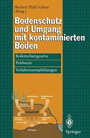Tapa de Bodenschutz und Umgang mit kontaminierten Böden