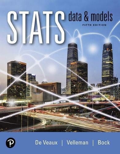 Tapa de Stats
