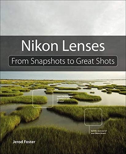 Tapa de Nikon Lenses
