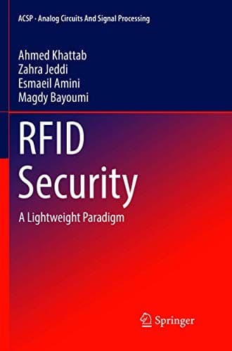 Tapa de RFID Security