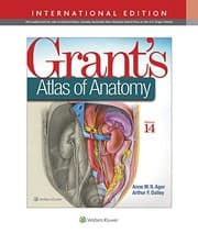 Tapa de Grant's Atlas of Anatomy