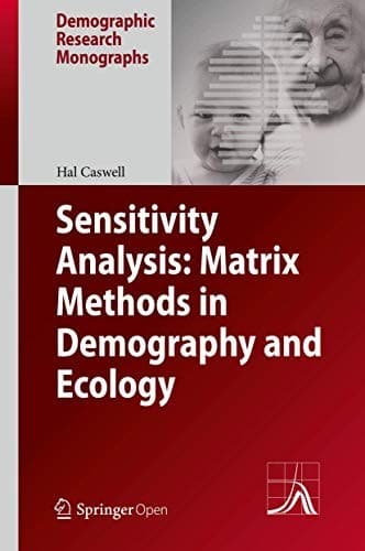 Tapa de Sensitivity Analysis