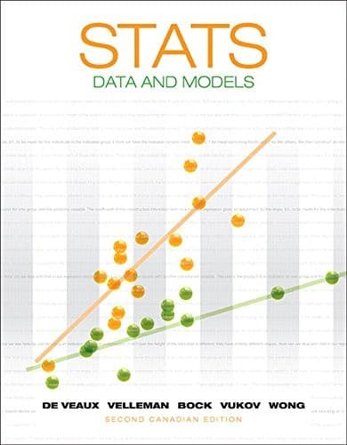 Tapa de Stats