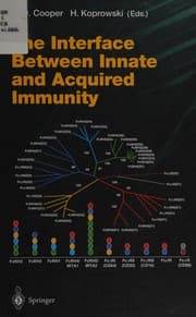 Tapa de The Interface between innate and acquired immunity