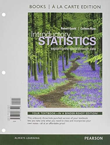 Tapa de Introductory Statistics