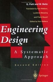 Tapa de Engineering design