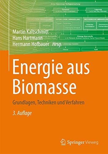 Tapa de Energie aus Biomasse