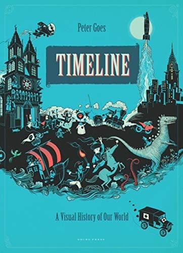 Tapa de Timeline