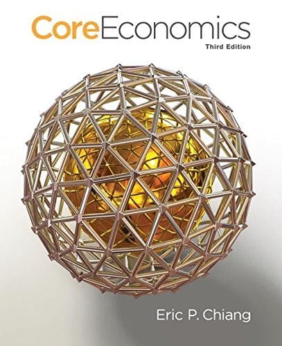 Tapa de CoreEconomics