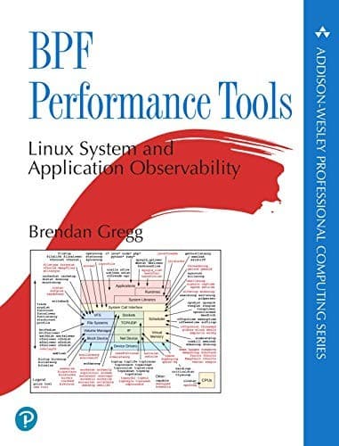 Tapa de BPF Performance Tools