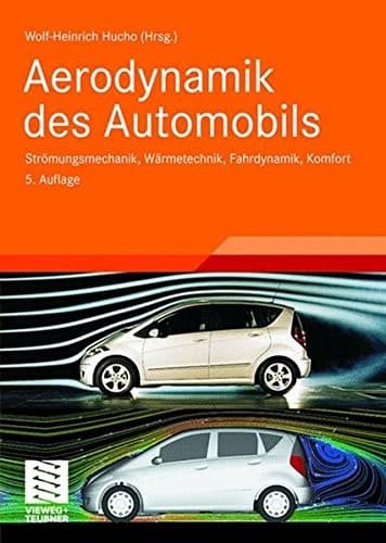 Tapa de Aerodynamik des Automobils