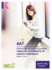 Tapa de Financial Statements Of Limited Companie