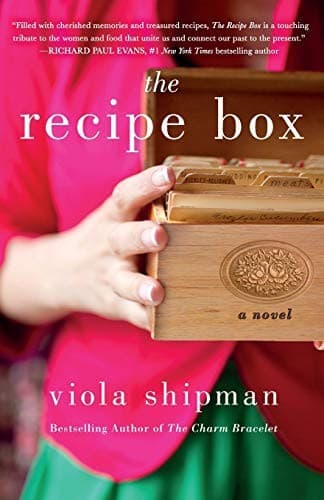 Tapa de The Recipe Box