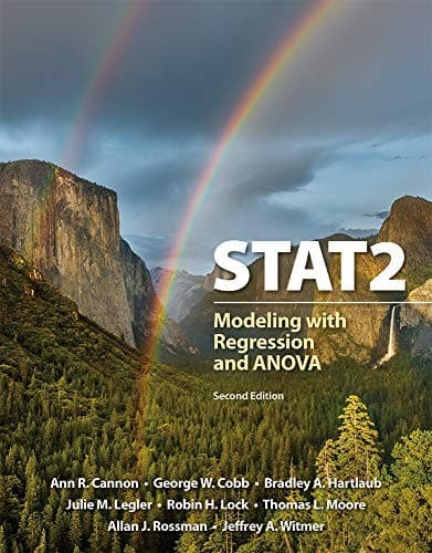 Tapa de STAT2