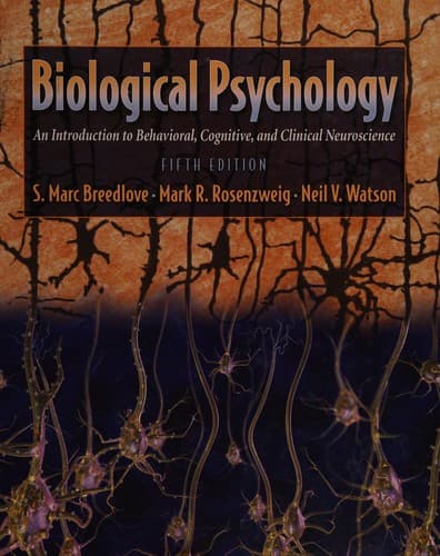 Tapa de Biological psychology