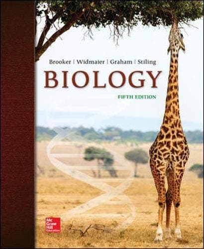 Tapa de Biology