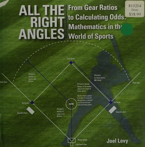 Tapa de All the right angles