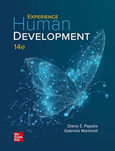 Tapa de Experience Human Development