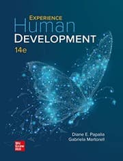 Tapa de Experience Human Development