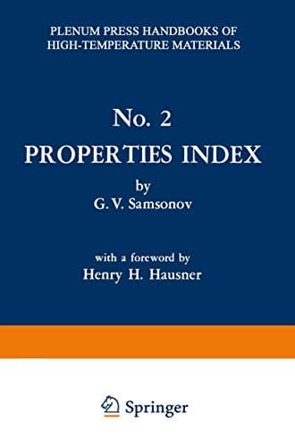 Tapa de Properties Index