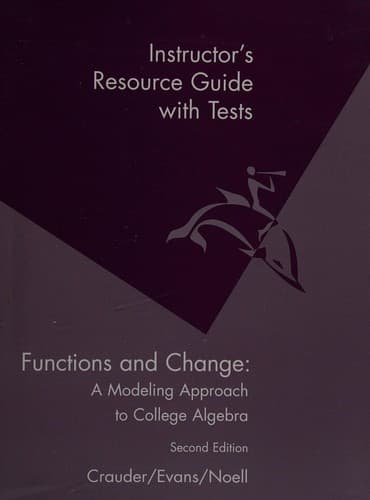 Tapa de Functions and Change