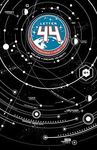 Tapa de Letter 44, Vol. 1