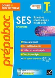 Tapa de SES Tle générale  - Prépabac Cours & entraînement