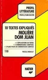 Tapa de Profil d'une oeuvre