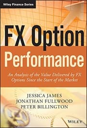 Tapa de FX Option Performance