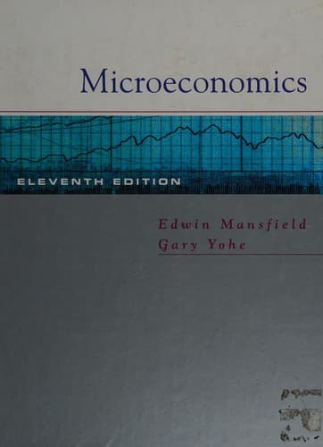 Tapa de Microeconomics; theory and applications