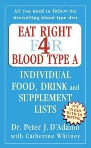 Tapa de Eat right for blood type A