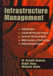 Tapa de Infrastructure management