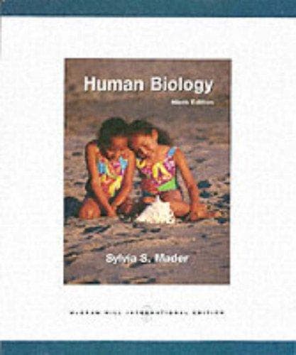 Tapa de Human Biology
