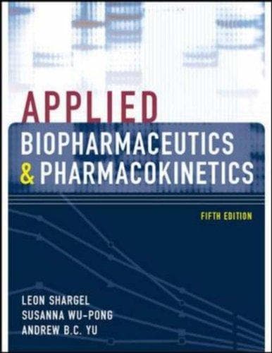 Tapa de Applied biopharmaceutics & pharmacokinetics