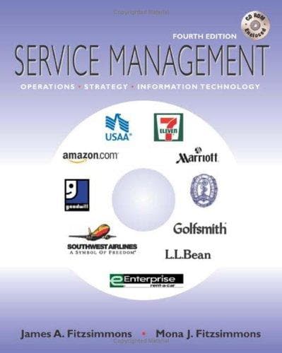 Tapa de Service management