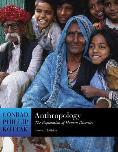 Tapa de Anthropology