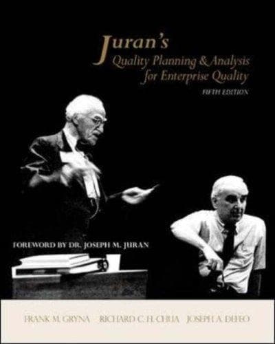 Tapa de Juran's quality planning and analysis