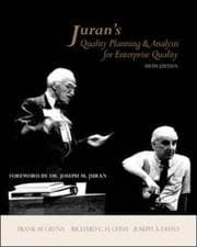 Tapa de Juran's quality planning and analysis