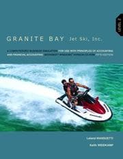 Tapa de Granite Bay Jet Ski