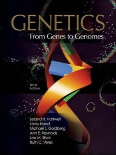Tapa de Genetics