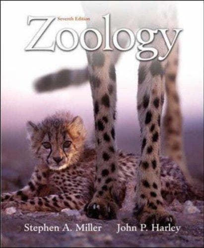 Tapa de Zoology