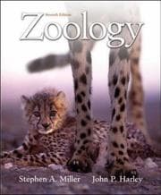 Tapa de Zoology